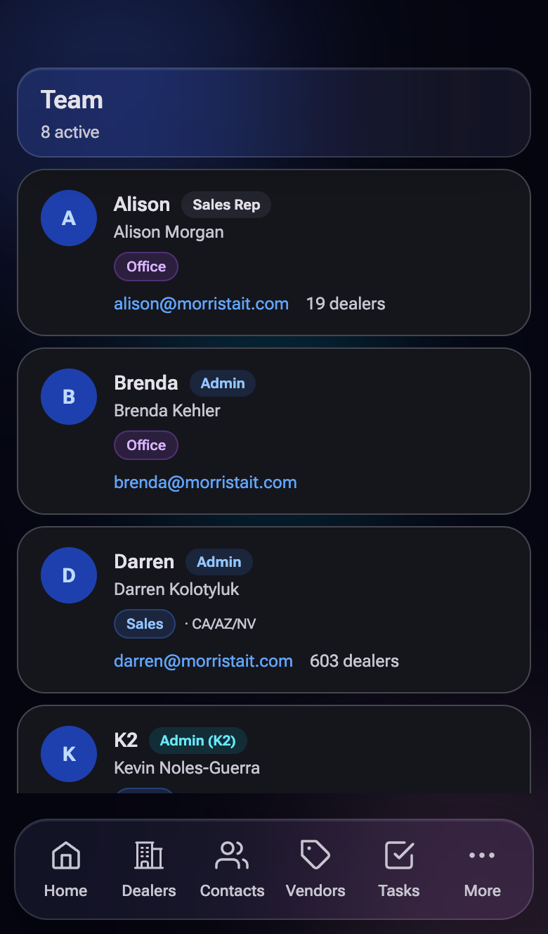 Team page