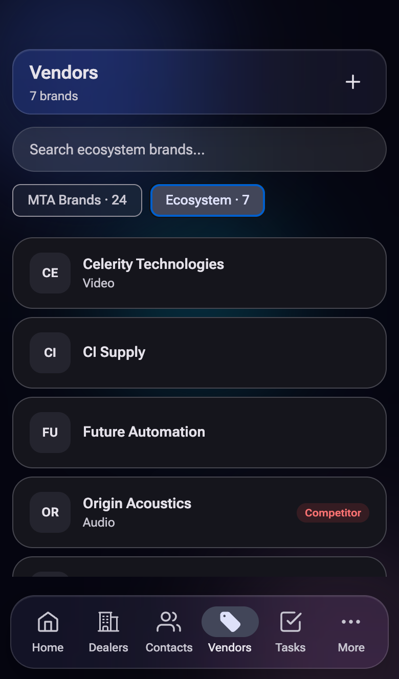 Ecosystem tab
