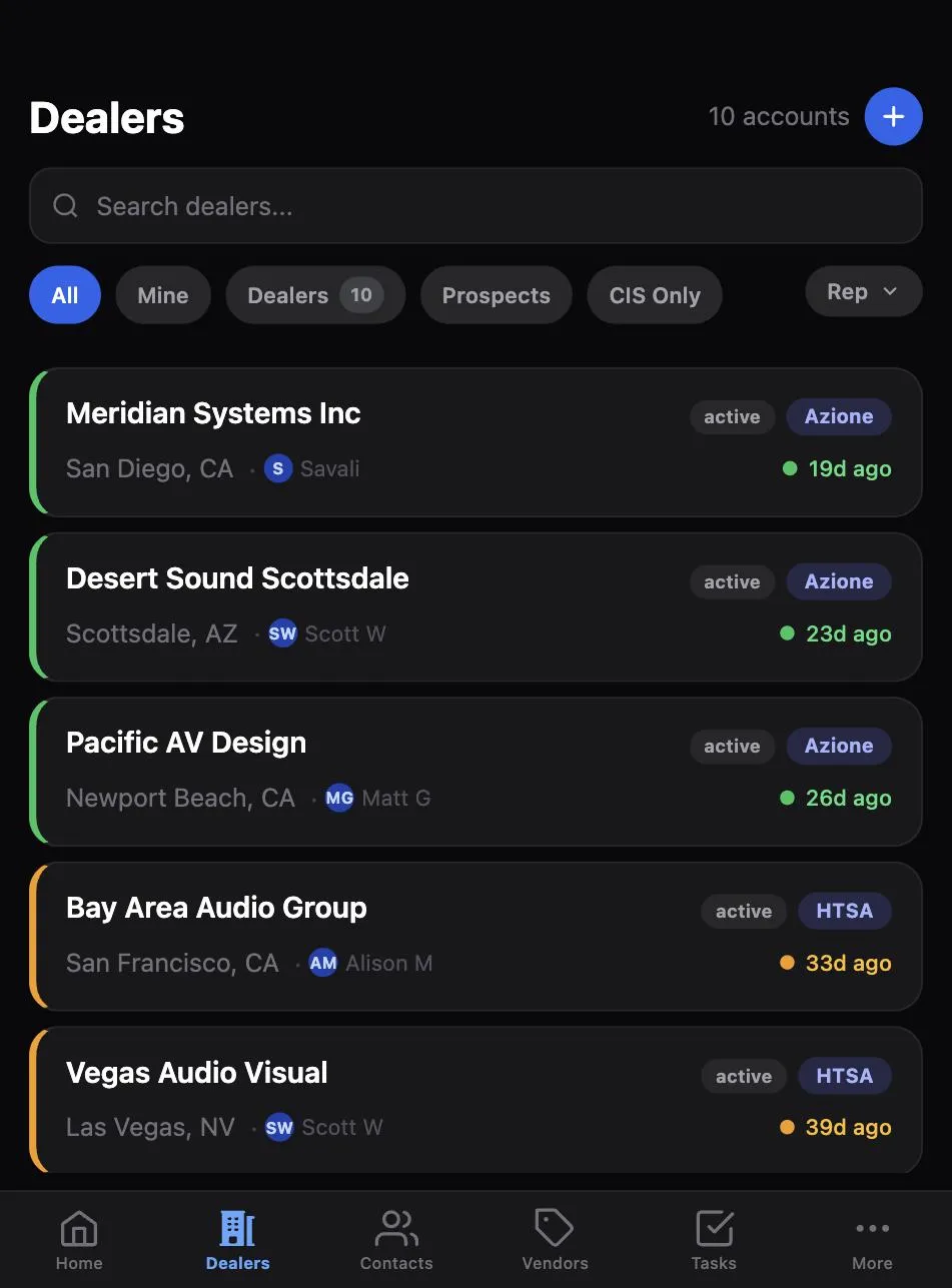 Dealers list