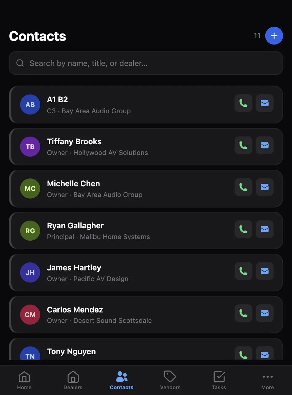 Contacts list